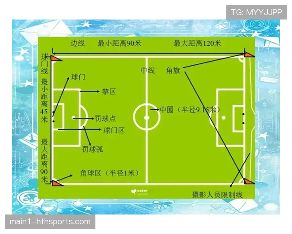 身体前倾手臂伸直阻挡 手球犯规认定视觉证据要求